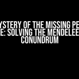 The Mystery of the Missing Periodic Table: Solving the Mendeleev API Conundrum